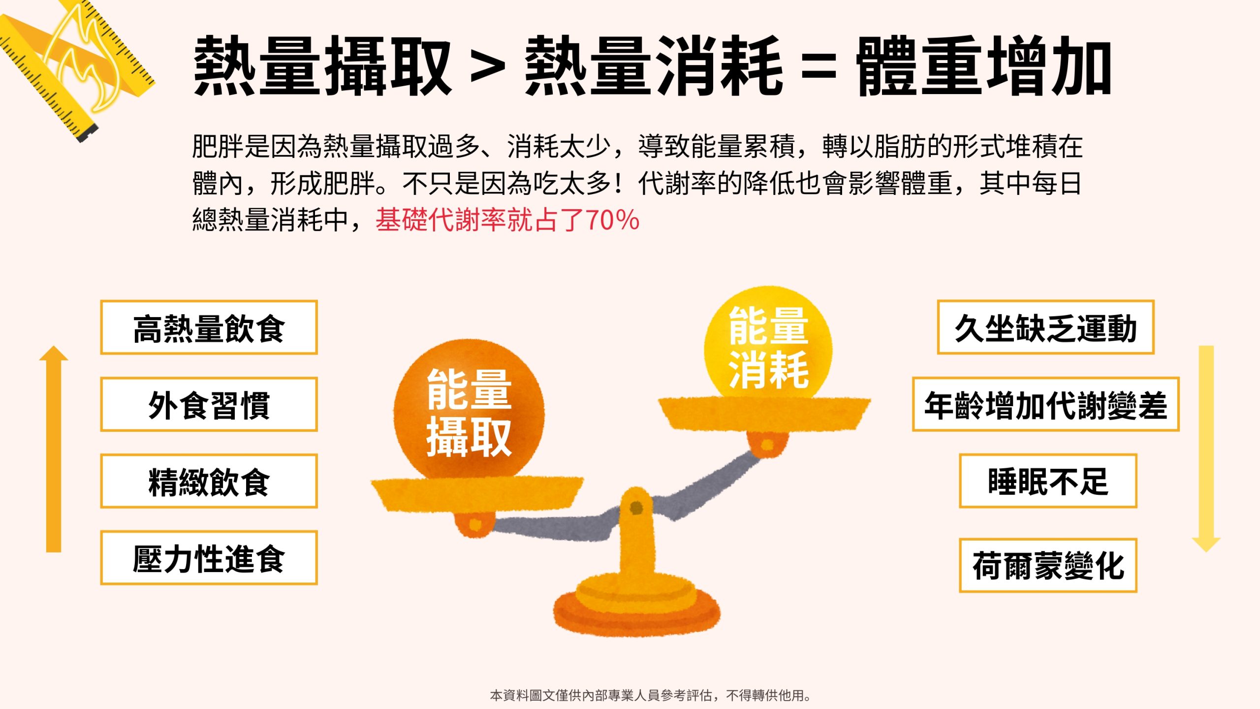 惡魔孅體飲15入:圖片 4