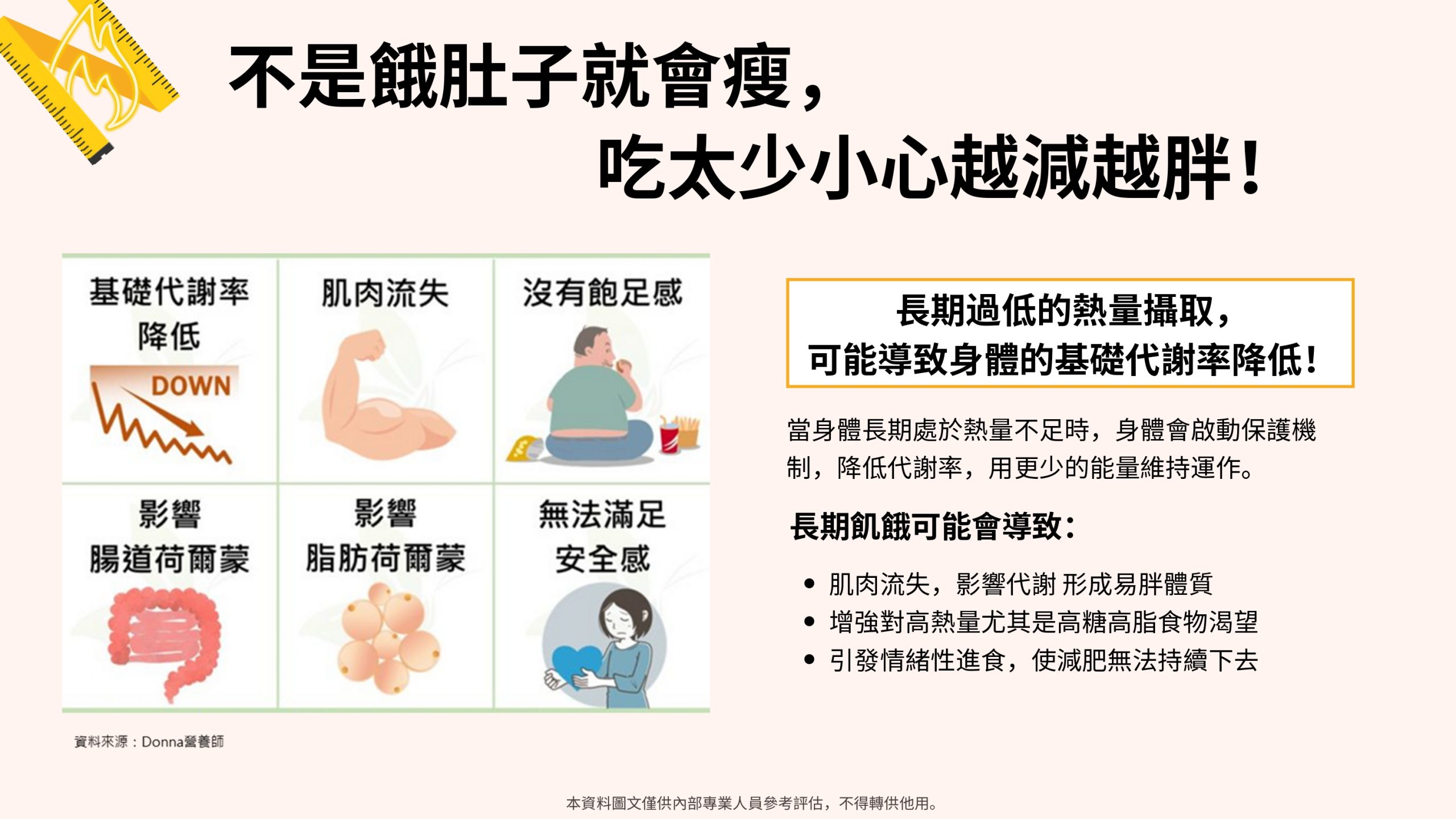 惡魔孅體飲15入:圖片 6