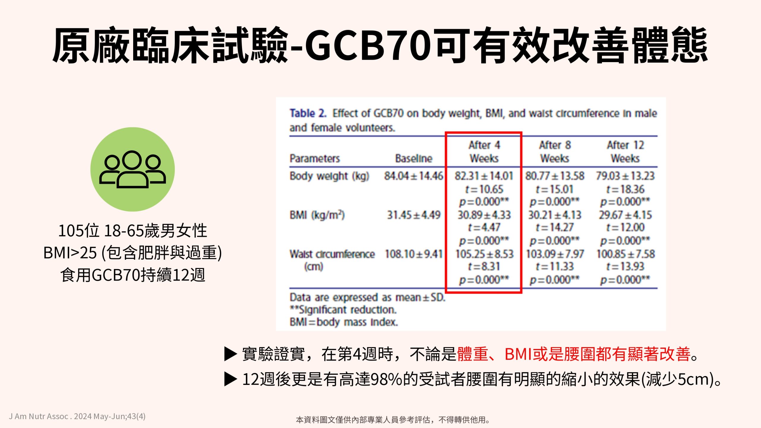 惡魔孅體飲15入:圖片 11