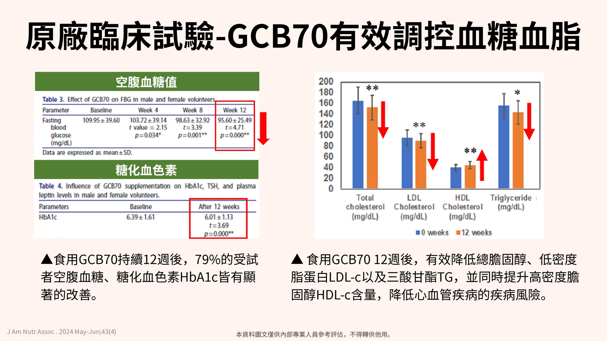 惡魔孅體飲15入:圖片 12
