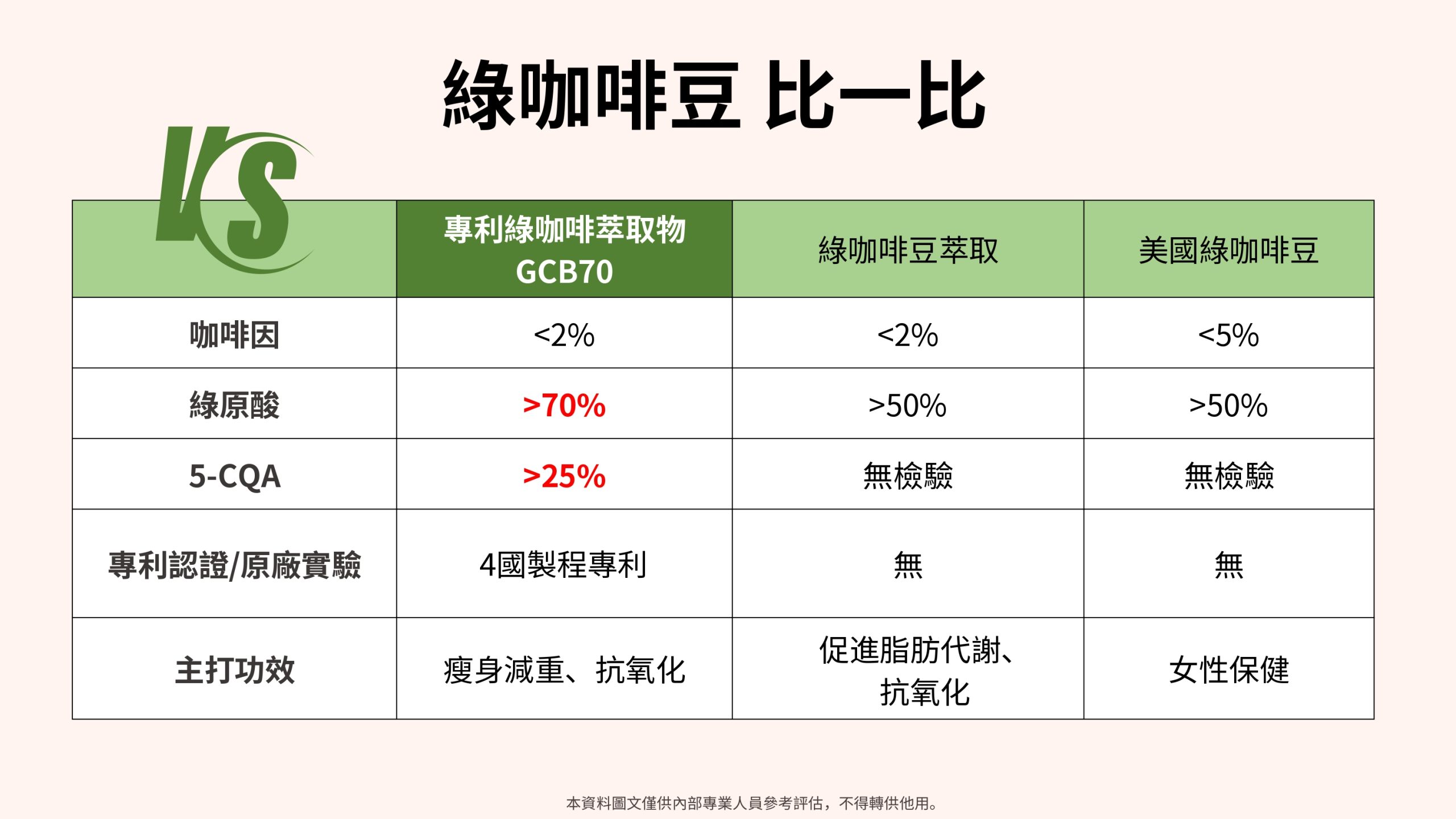 惡魔孅體飲15入:圖片 13