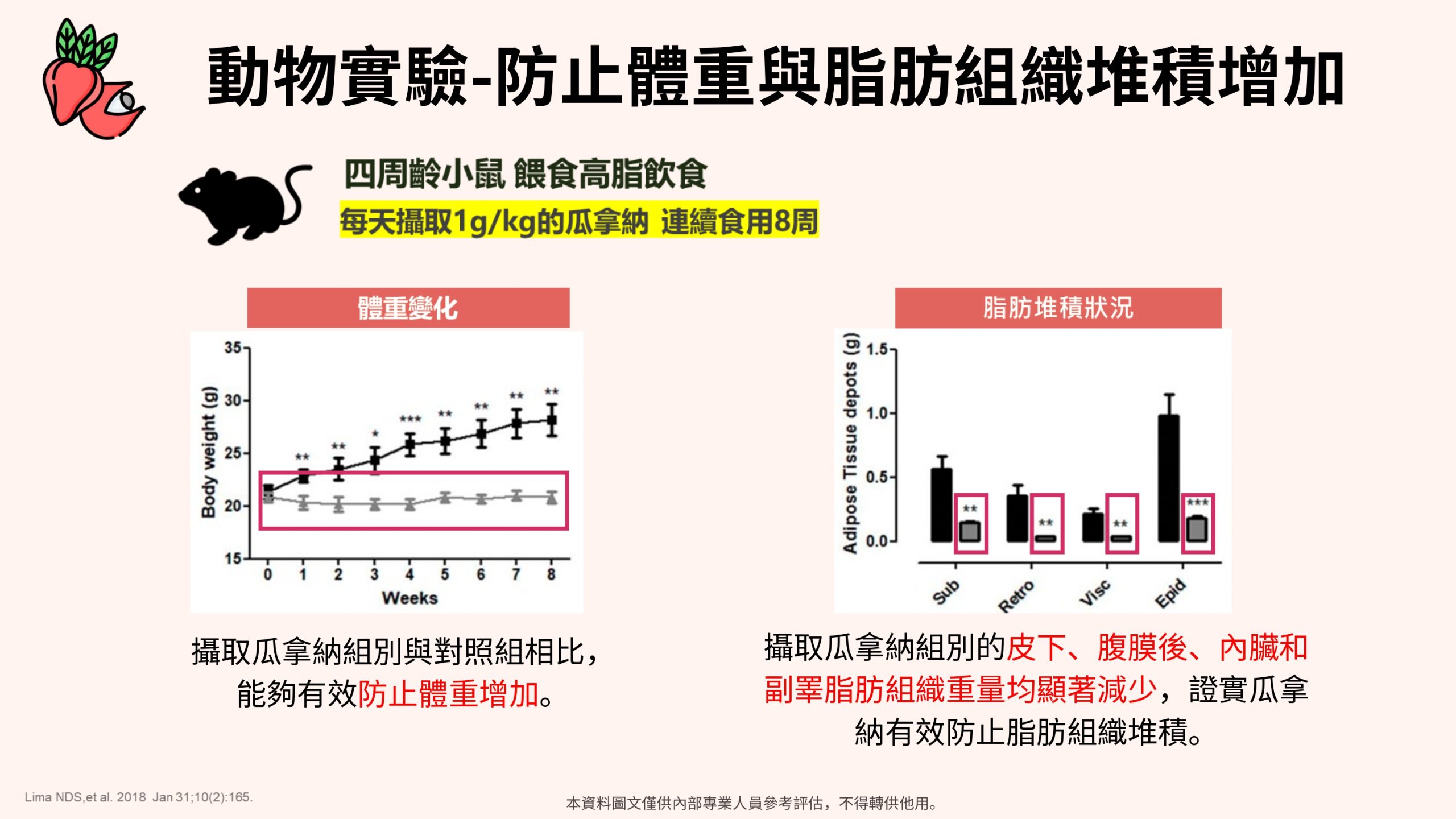 惡魔孅體飲15入:圖片 16
