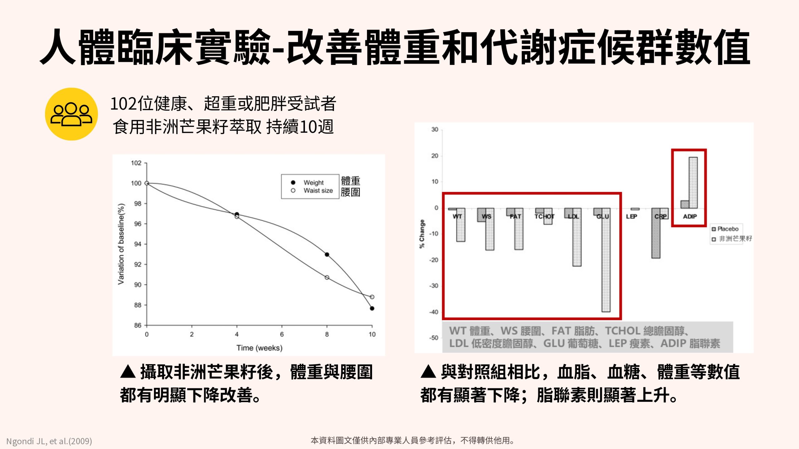 惡魔孅體飲15入:圖片 18