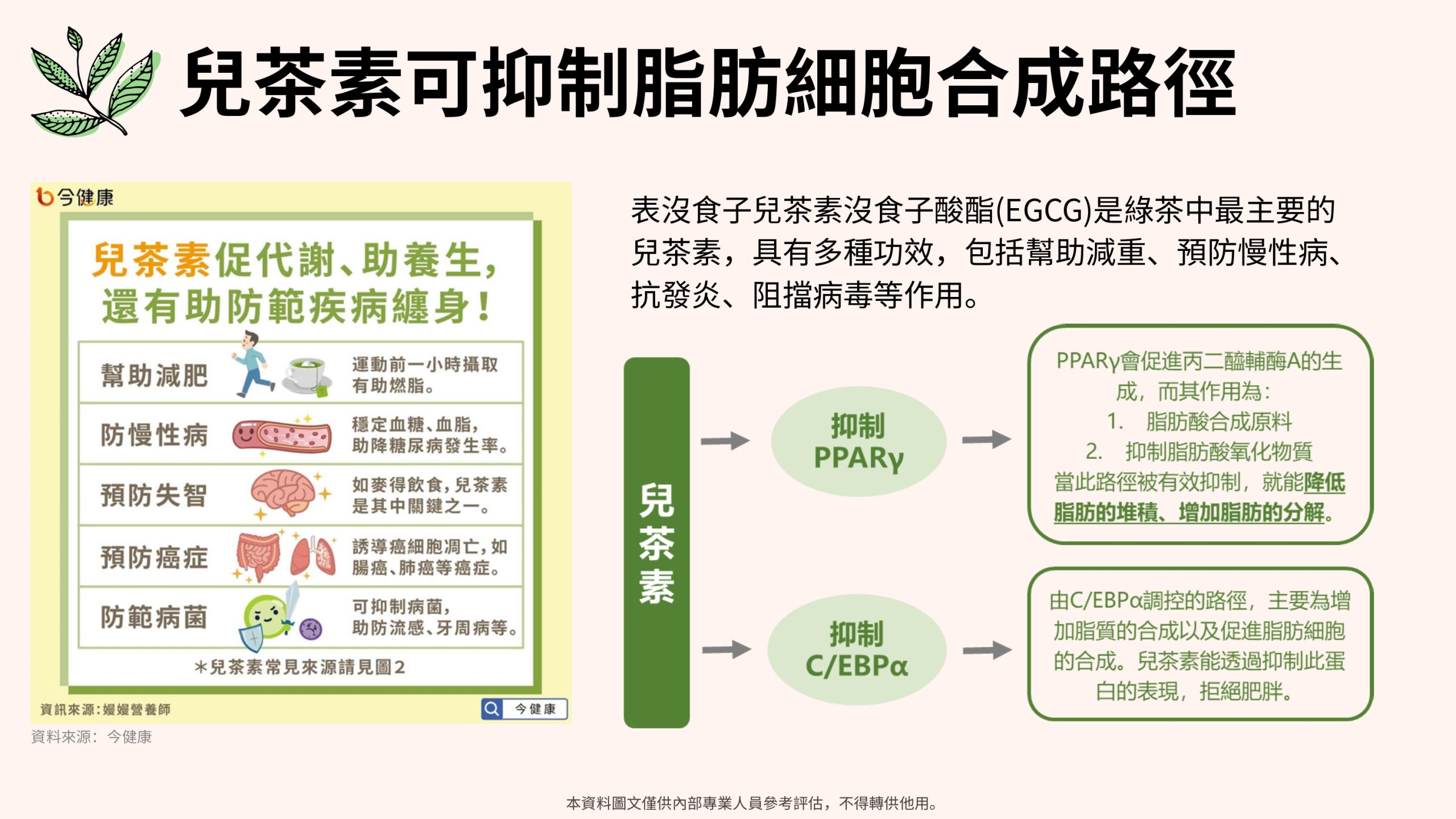 惡魔孅體飲15入:圖片 22