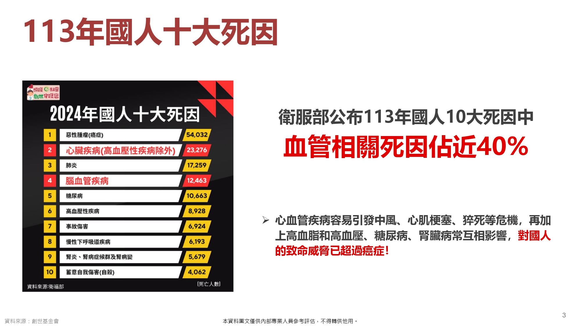 日本專利蚓激酶(20粒):圖片 4