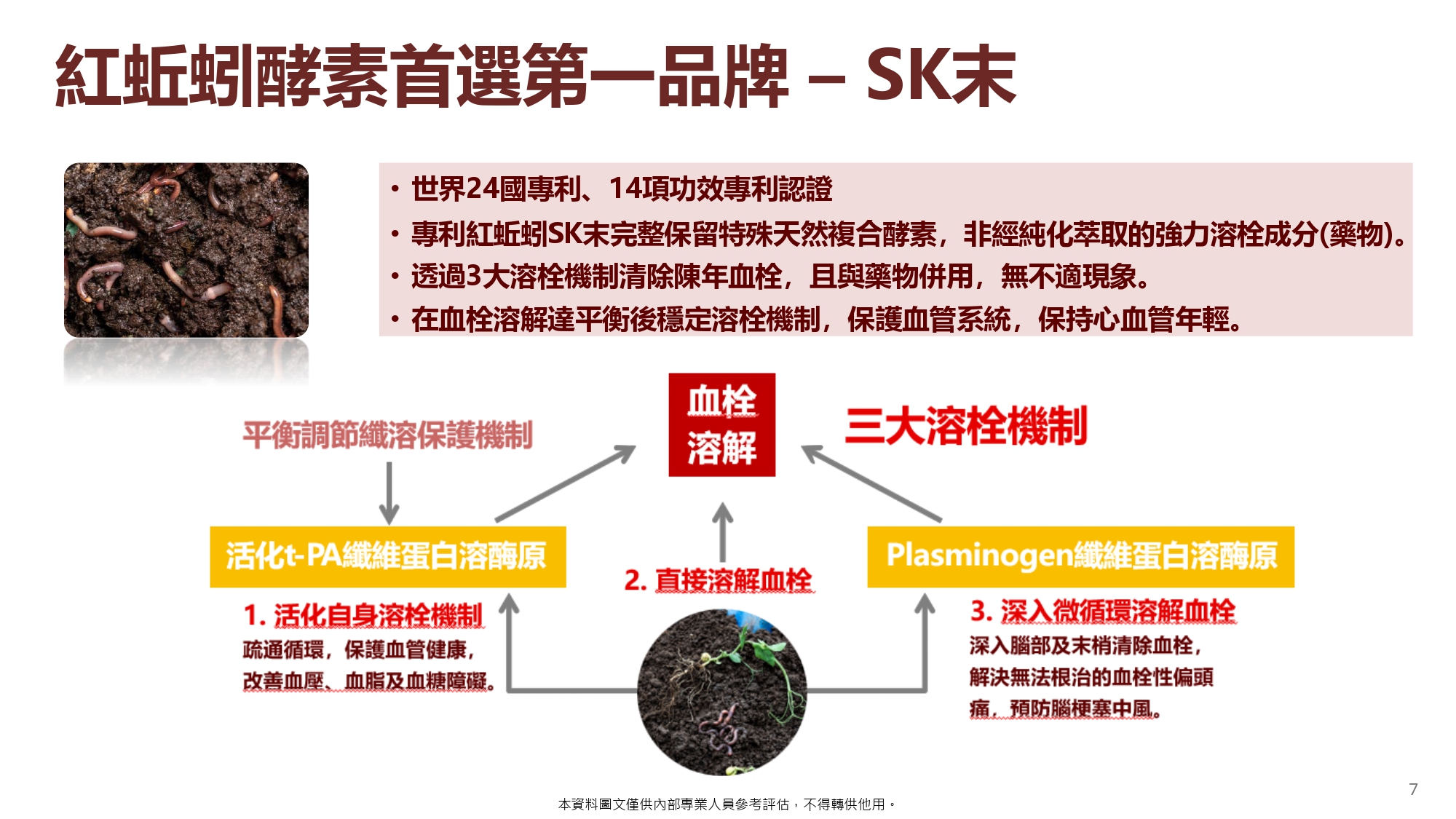 日本專利蚓激酶(20粒):圖片 8