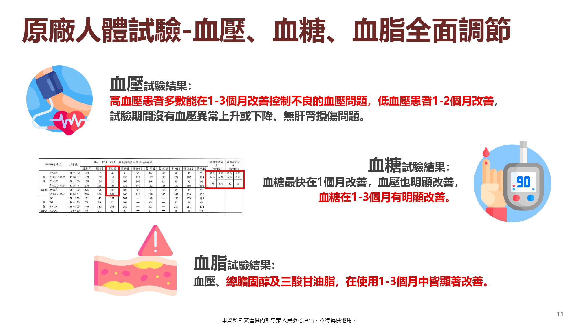 日本專利蚓激酶(20粒):圖片 12