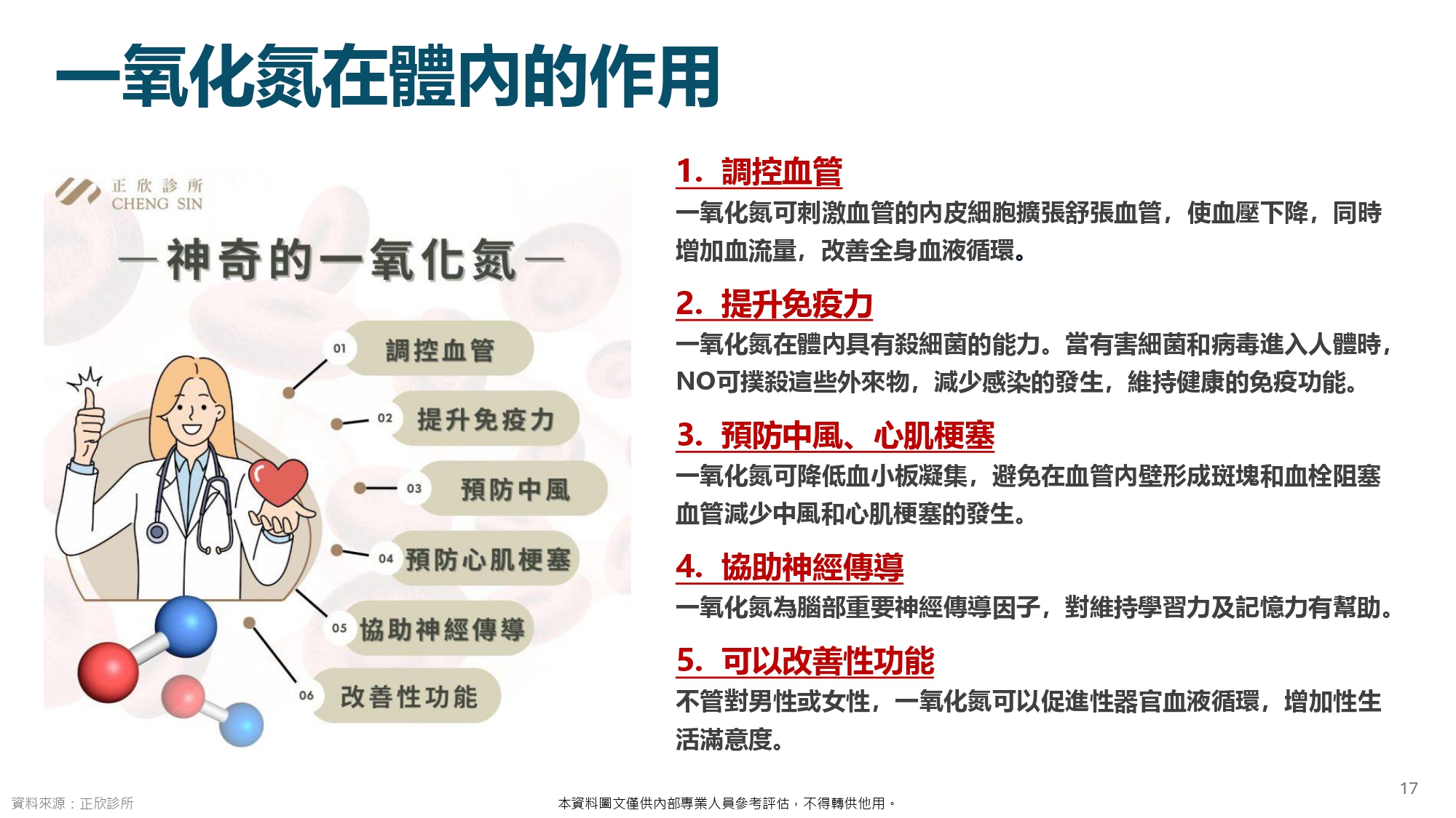 日本專利蚓激酶(20粒):圖片 18