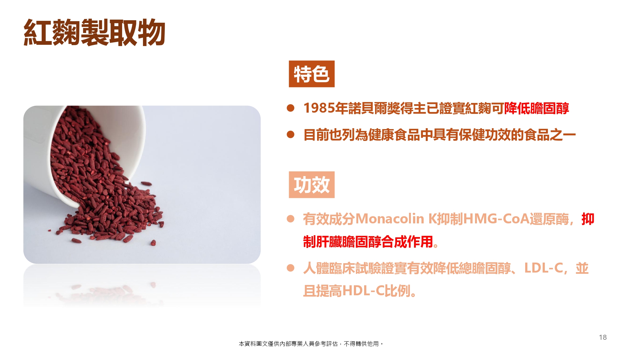 日本專利蚓激酶(20粒):圖片 19