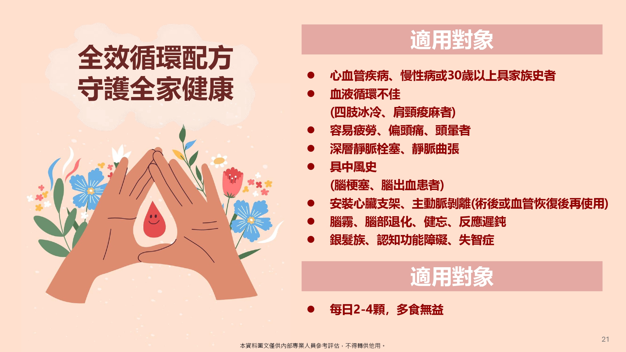 日本專利蚓激酶(20粒):圖片 22